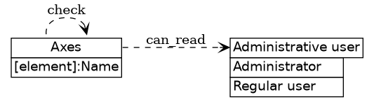 dot_inline_dotgraph_790.png