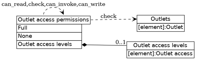 dot_inline_dotgraph_794.png