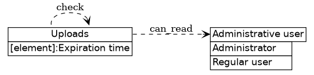 dot_inline_dotgraph_799.png