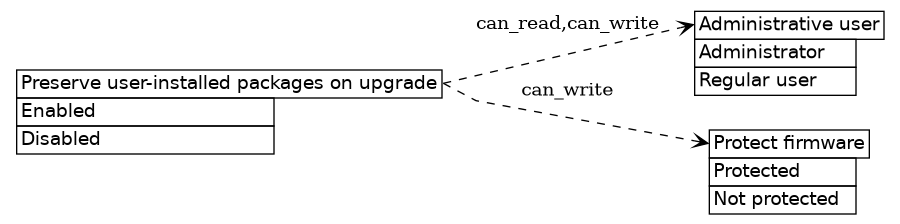 dot_inline_dotgraph_807.png