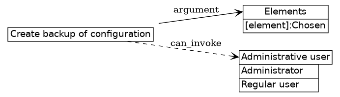 dot_inline_dotgraph_813.png