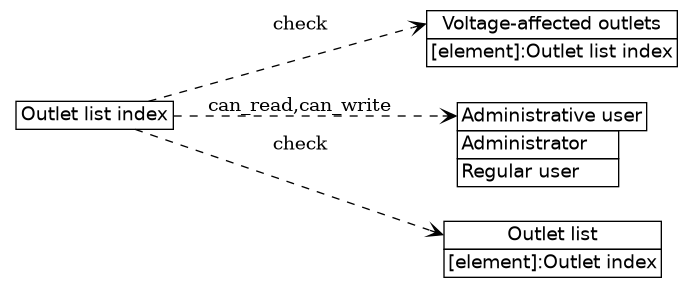 dot_inline_dotgraph_27.png