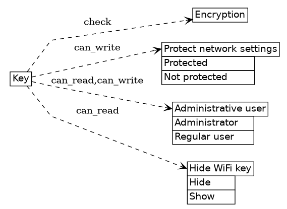 dot_inline_dotgraph_409.png