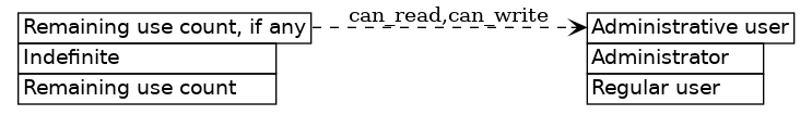 dot_inline_dotgraph_126.png