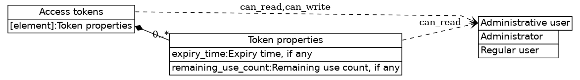 dot_inline_dotgraph_127.png