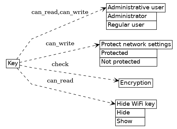 dot_inline_dotgraph_392.png