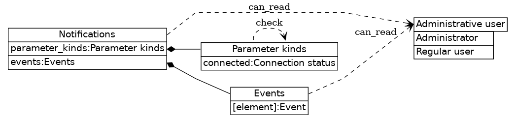 dot_inline_dotgraph_629.png