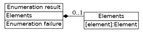 dot_inline_dotgraph_787.png