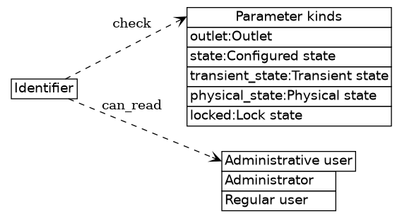 dot_inline_dotgraph_105.png