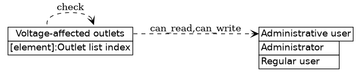 dot_inline_dotgraph_26.png