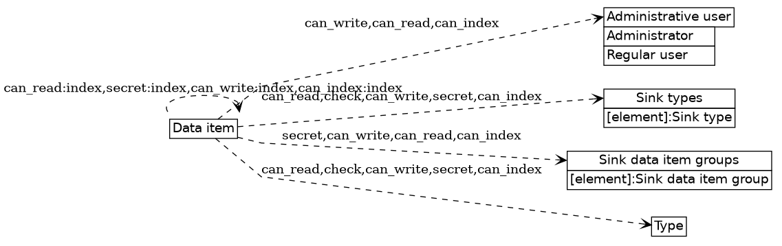 dot_inline_dotgraph_445.png
