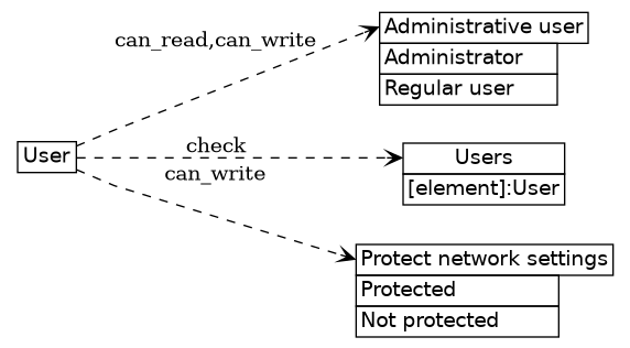 dot_inline_dotgraph_558.png
