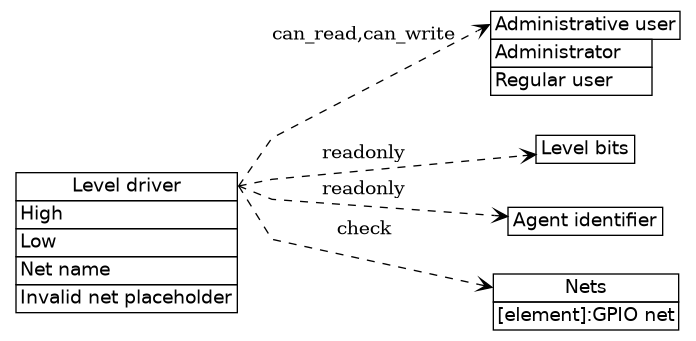 dot_inline_dotgraph_64.png