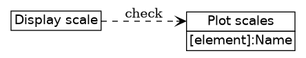 dot_inline_dotgraph_775.png