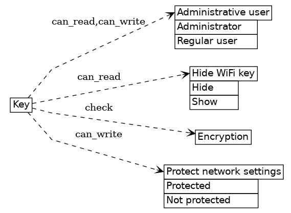 dot_inline_dotgraph_406.png