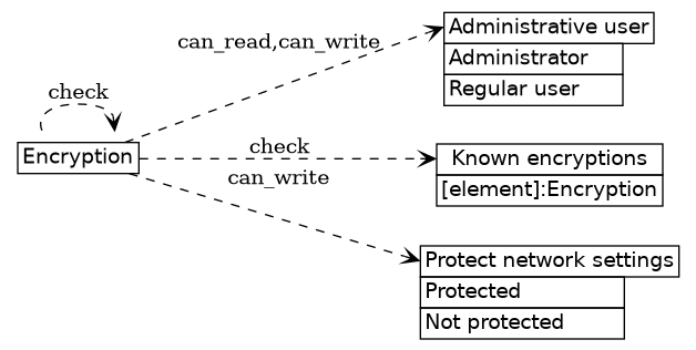 dot_inline_dotgraph_406.png