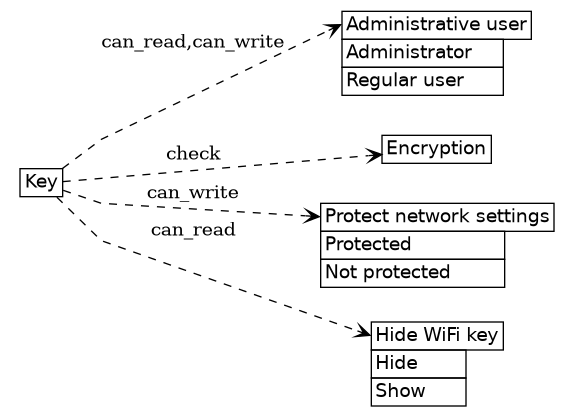 dot_inline_dotgraph_409.png