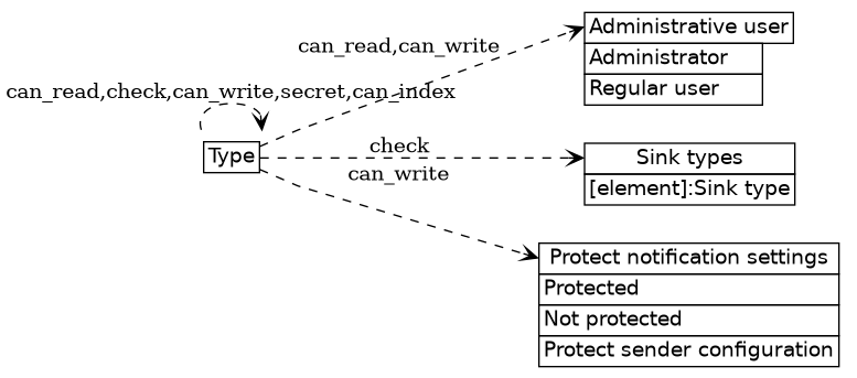 dot_inline_dotgraph_441.png