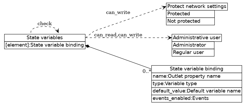 dot_inline_dotgraph_595.png