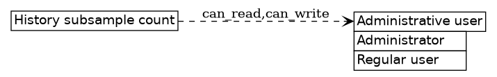 dot_inline_dotgraph_719.png
