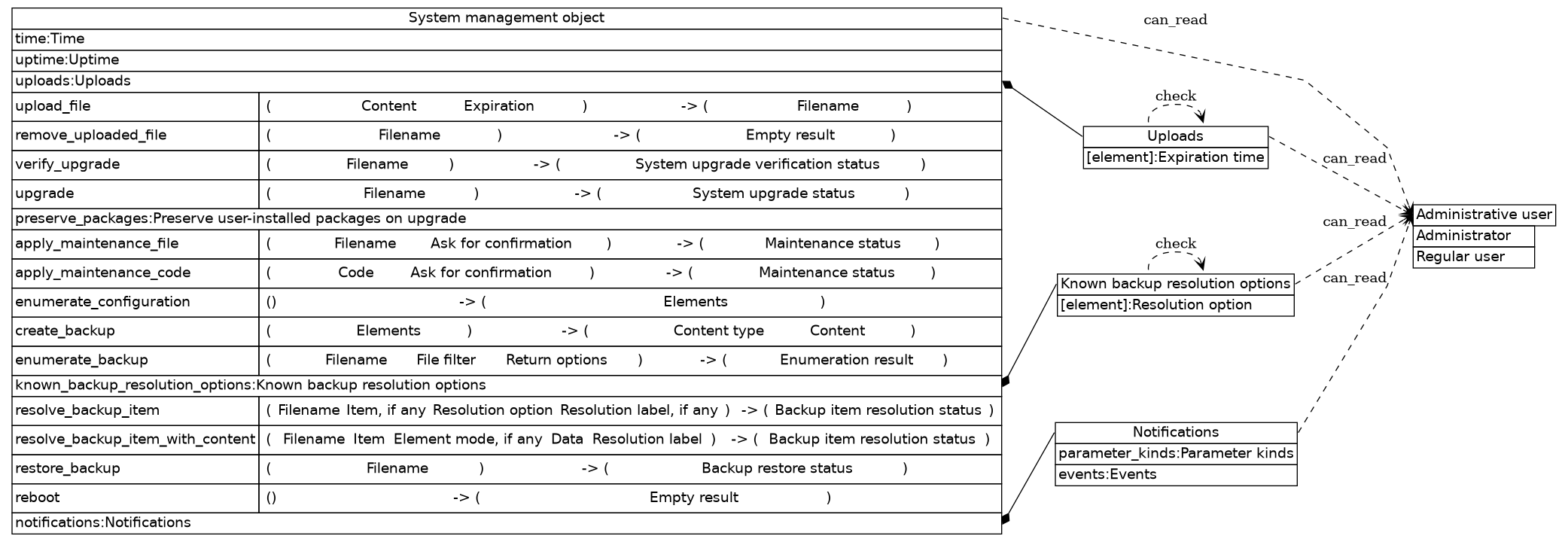 dot_inline_dotgraph_794.png