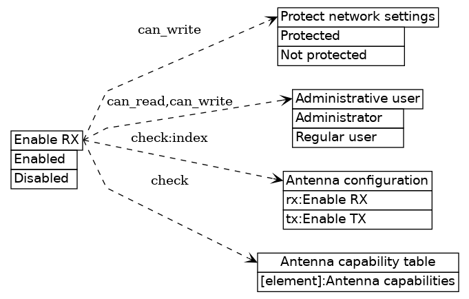 dot_inline_dotgraph_413.png