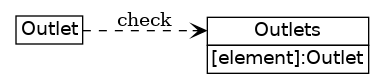 dot_inline_dotgraph_104.png