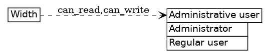 dot_inline_dotgraph_157.png