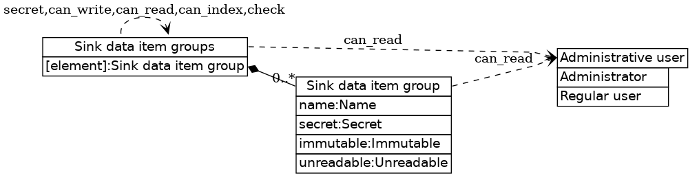 dot_inline_dotgraph_453.png