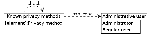 dot_inline_dotgraph_562.png