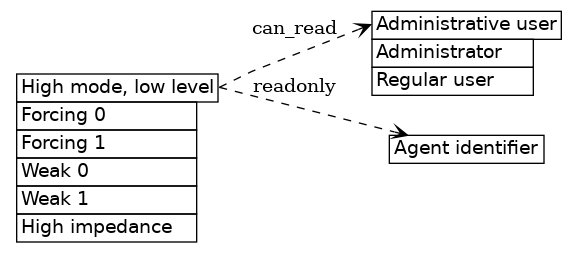 dot_inline_dotgraph_68.png