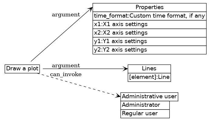 dot_inline_dotgraph_750.png