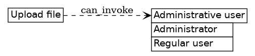 dot_inline_dotgraph_795.png
