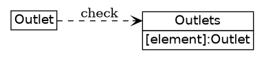dot_inline_dotgraph_104.png