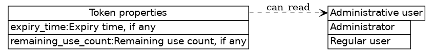 dot_inline_dotgraph_129.png