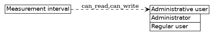 dot_inline_dotgraph_22.png