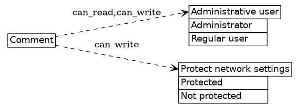 dot_inline_dotgraph_316.png