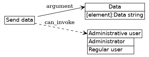 dot_inline_dotgraph_41.png