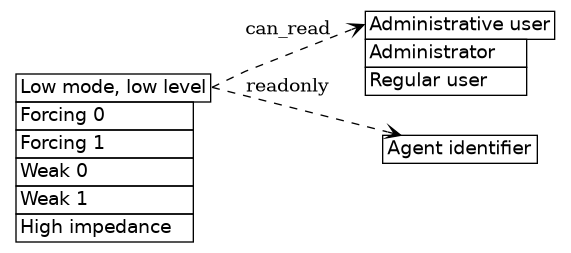 dot_inline_dotgraph_66.png