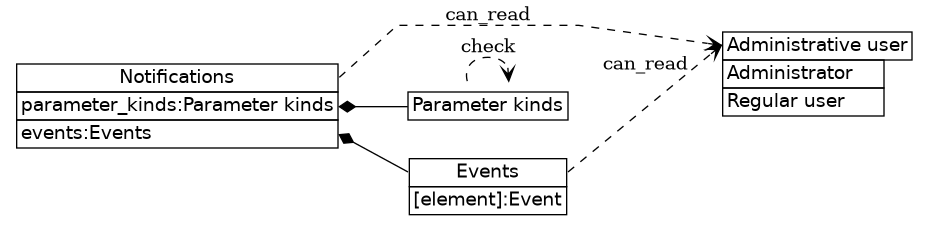 dot_inline_dotgraph_688.png
