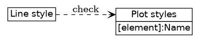 dot_inline_dotgraph_764.png