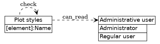 dot_inline_dotgraph_780.png