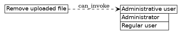 dot_inline_dotgraph_800.png
