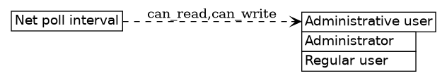 dot_inline_dotgraph_86.png