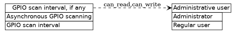dot_inline_dotgraph_87.png