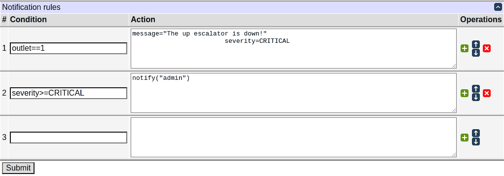 Notification Rules DLI ISO32 User's Guide: Event notification