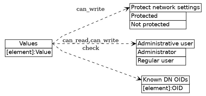 dot_inline_dotgraph_284.png