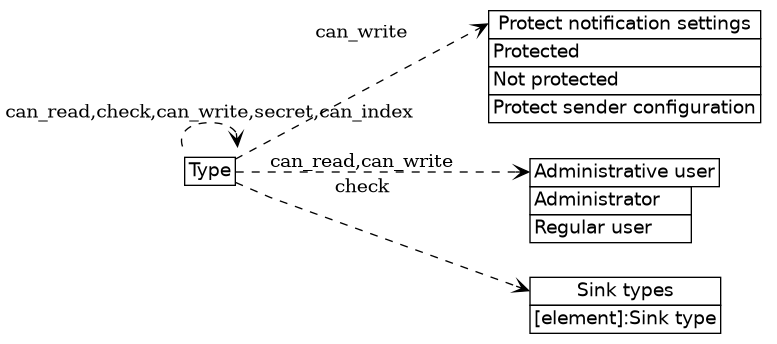 dot_inline_dotgraph_441.png