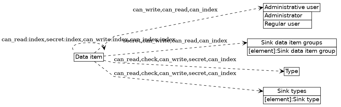 dot_inline_dotgraph_443.png