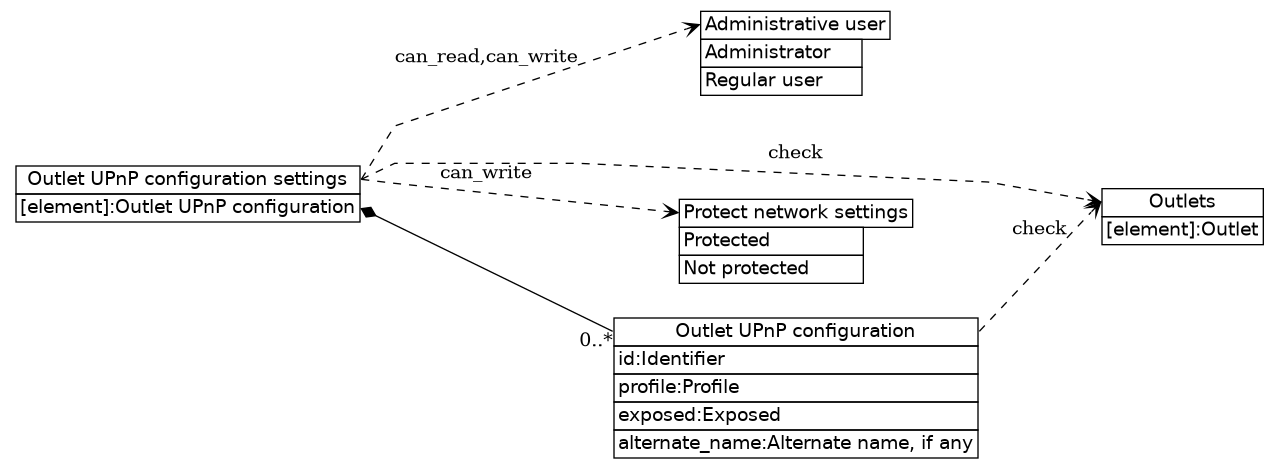 dot_inline_dotgraph_569.png
